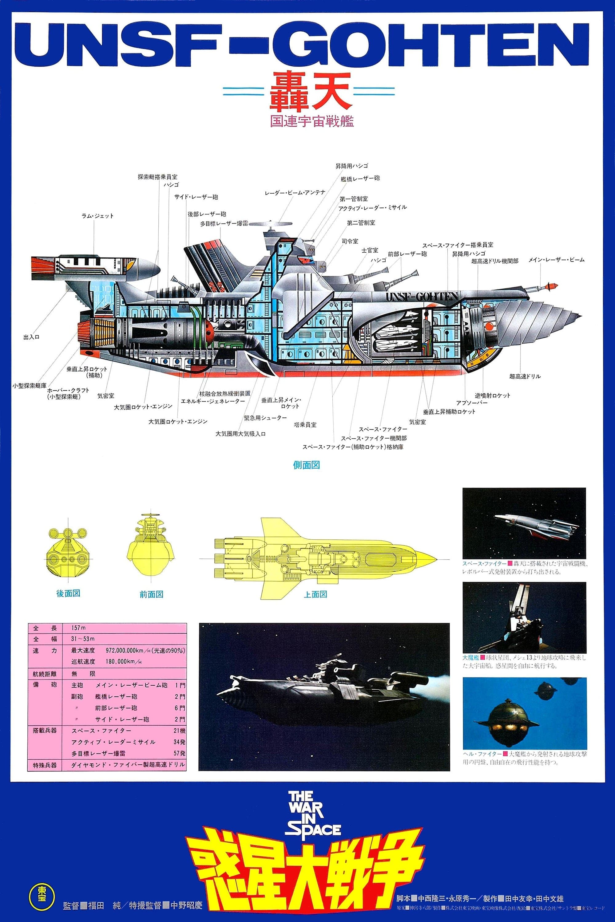 The War in Space