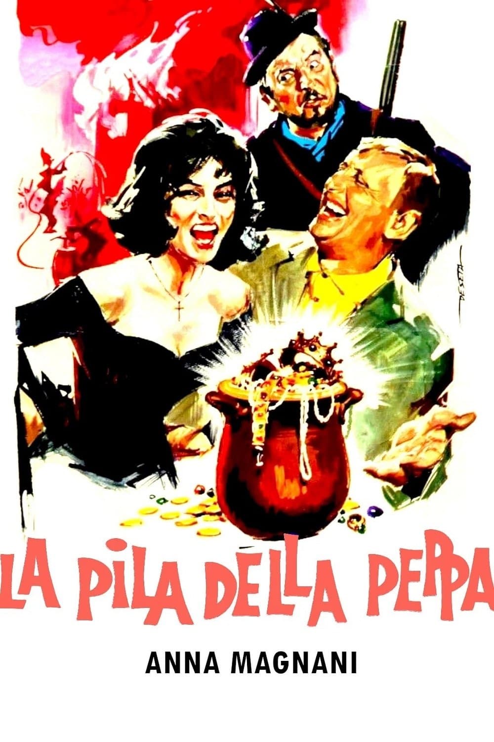 La pila della Peppa