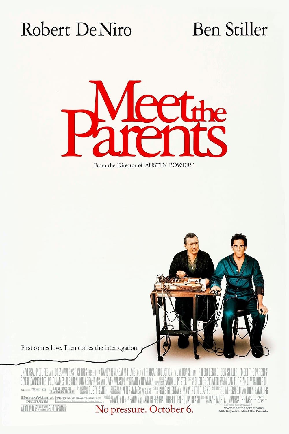 Meet the Parents