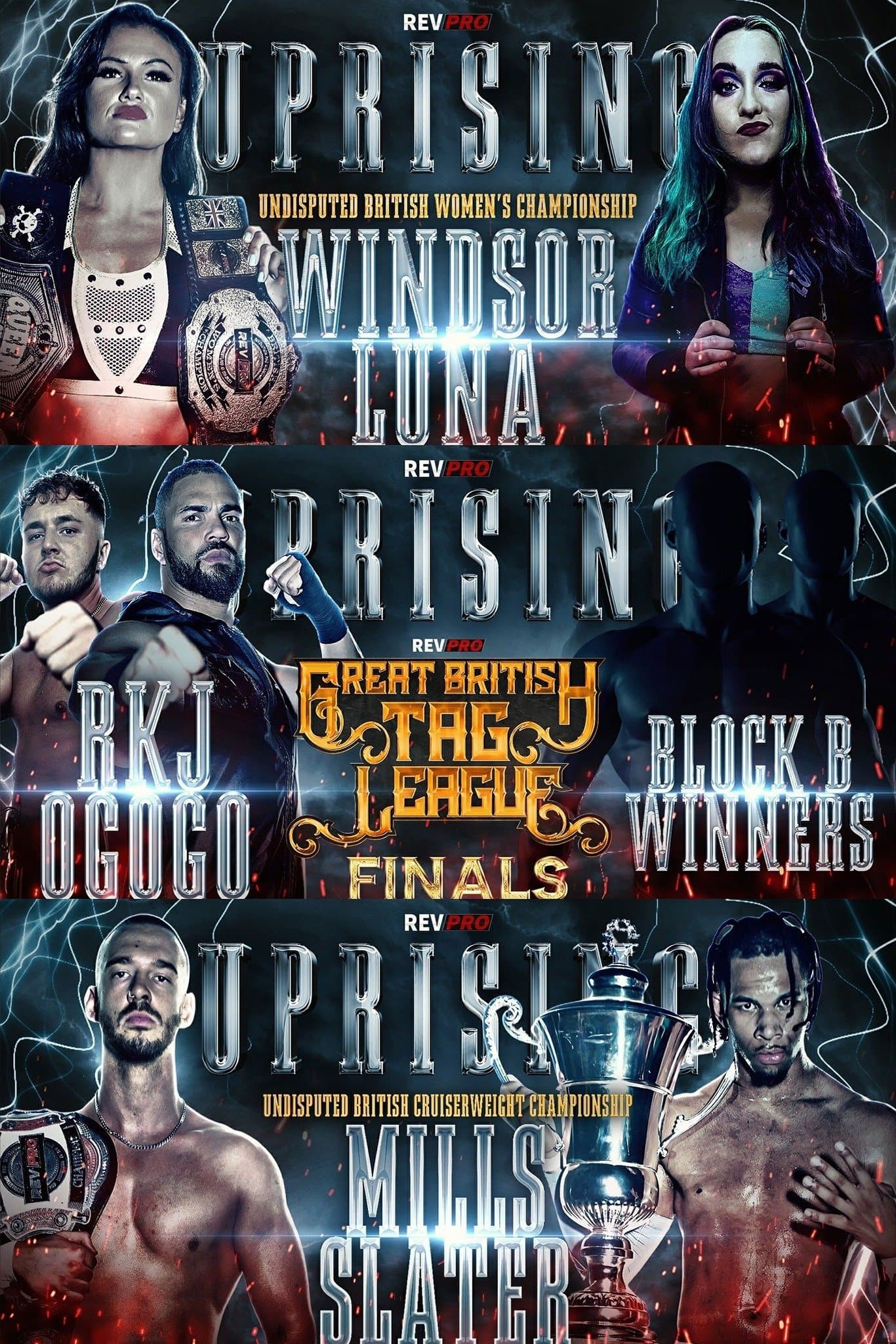 RevPro: Uprising 2023