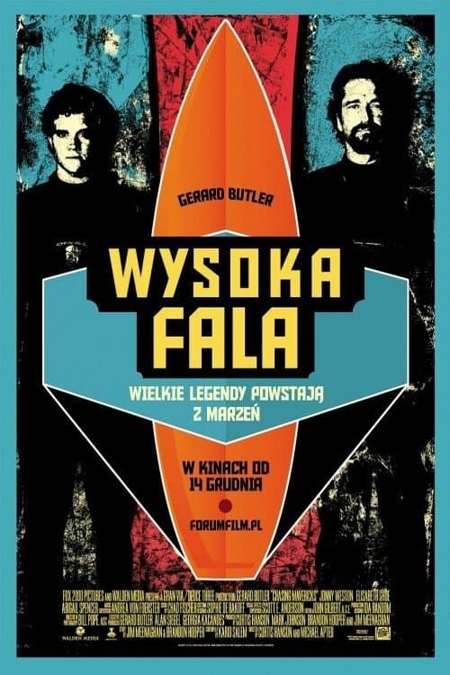 Wysoka Fala