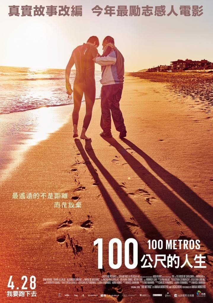 100 Meters