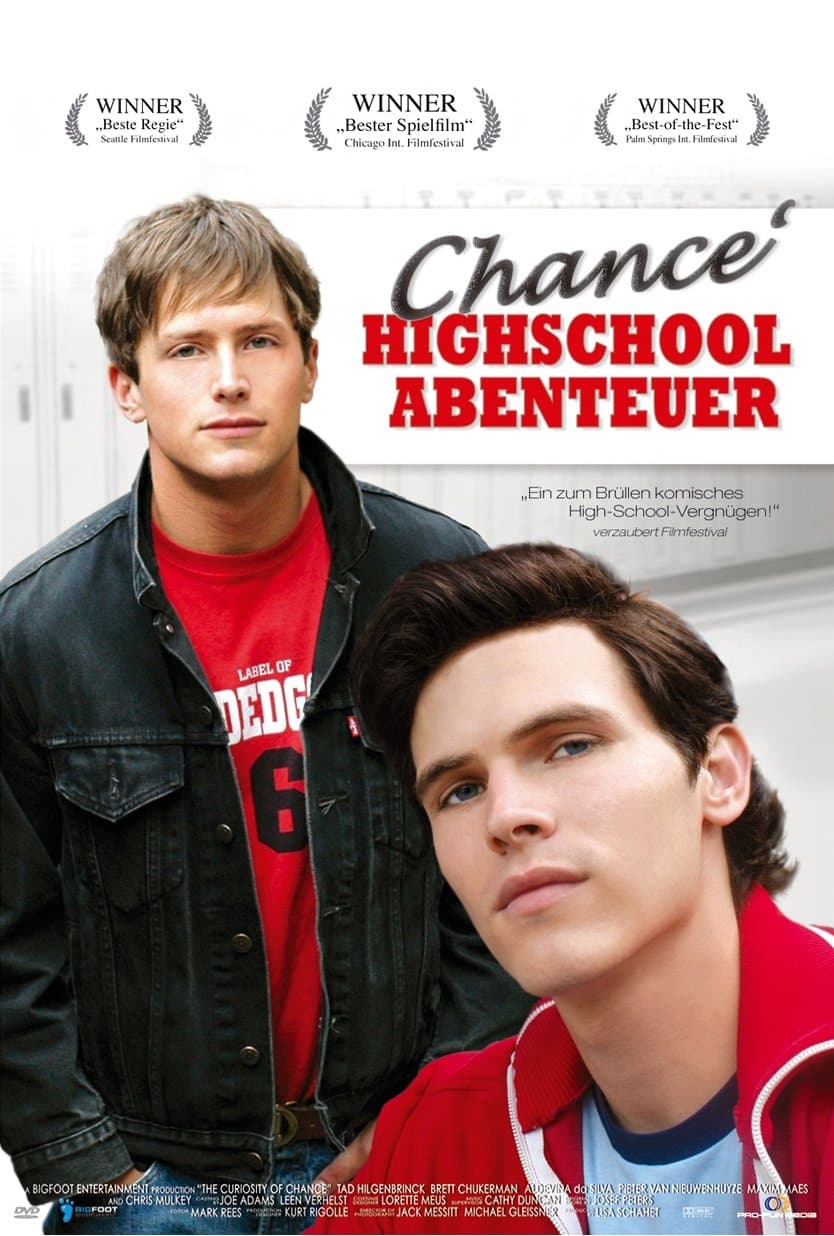 The Curiosity of Chance