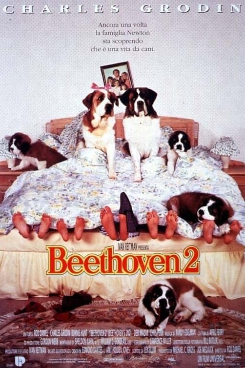 Beethoven's 2nd
