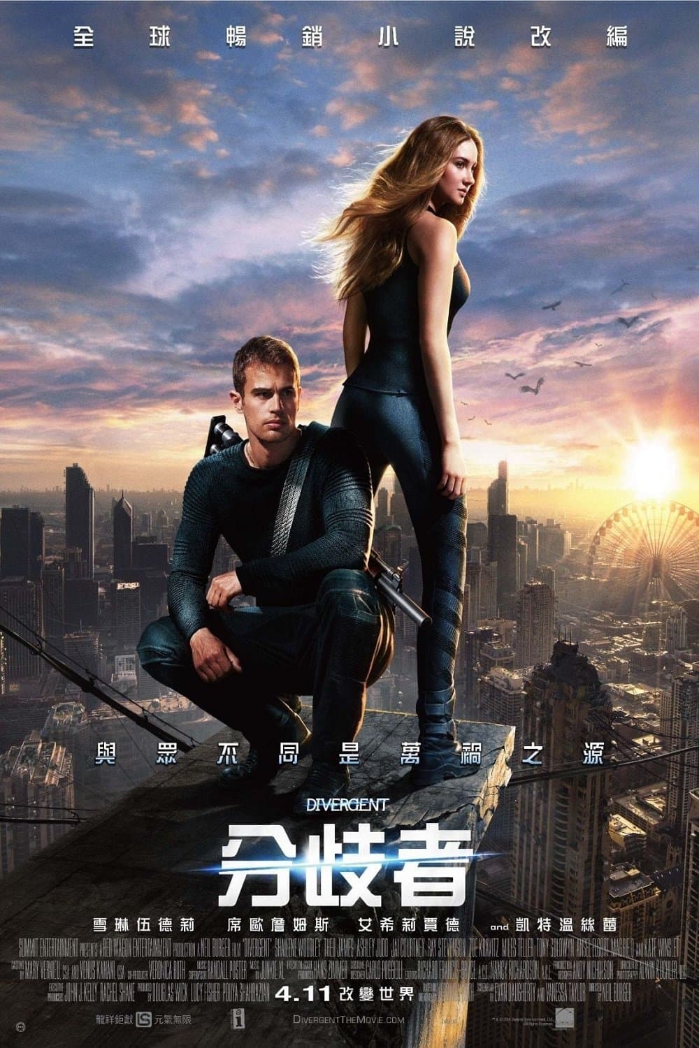 Divergent