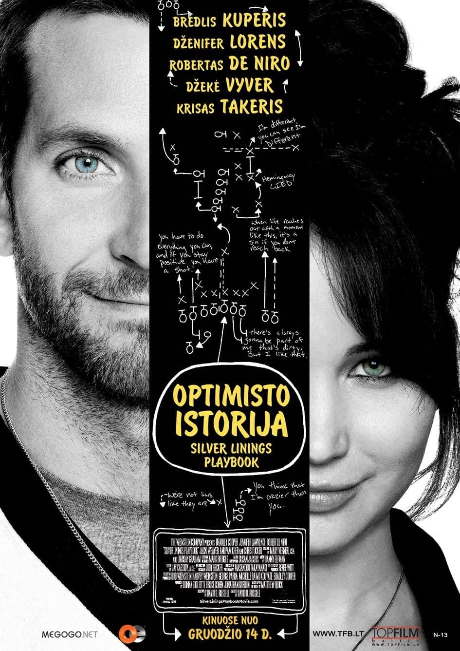 Optimisto istorija