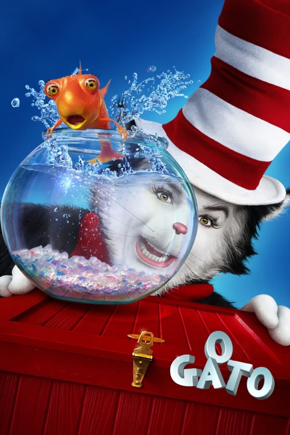 The Cat in the Hat