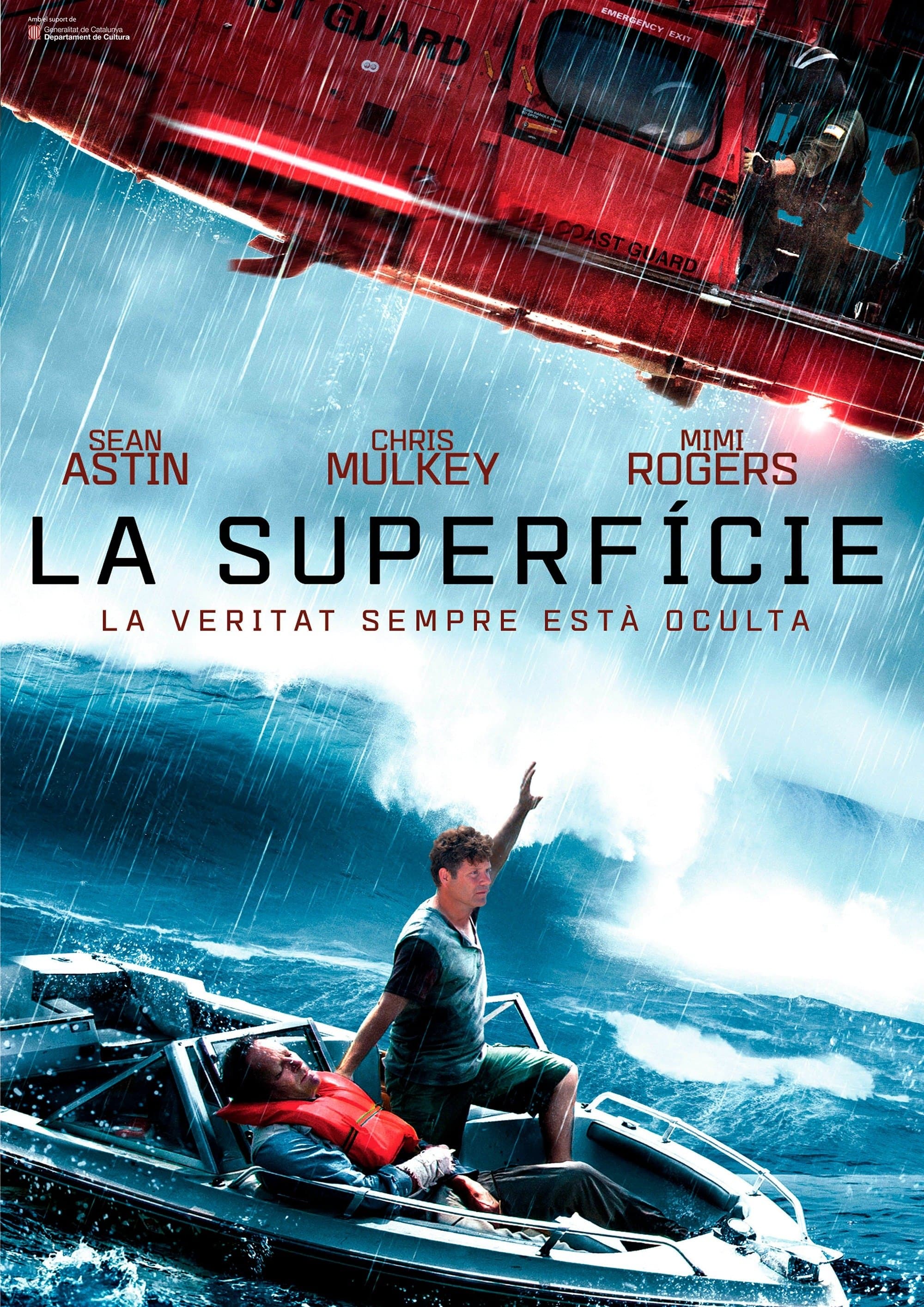 La superfície
