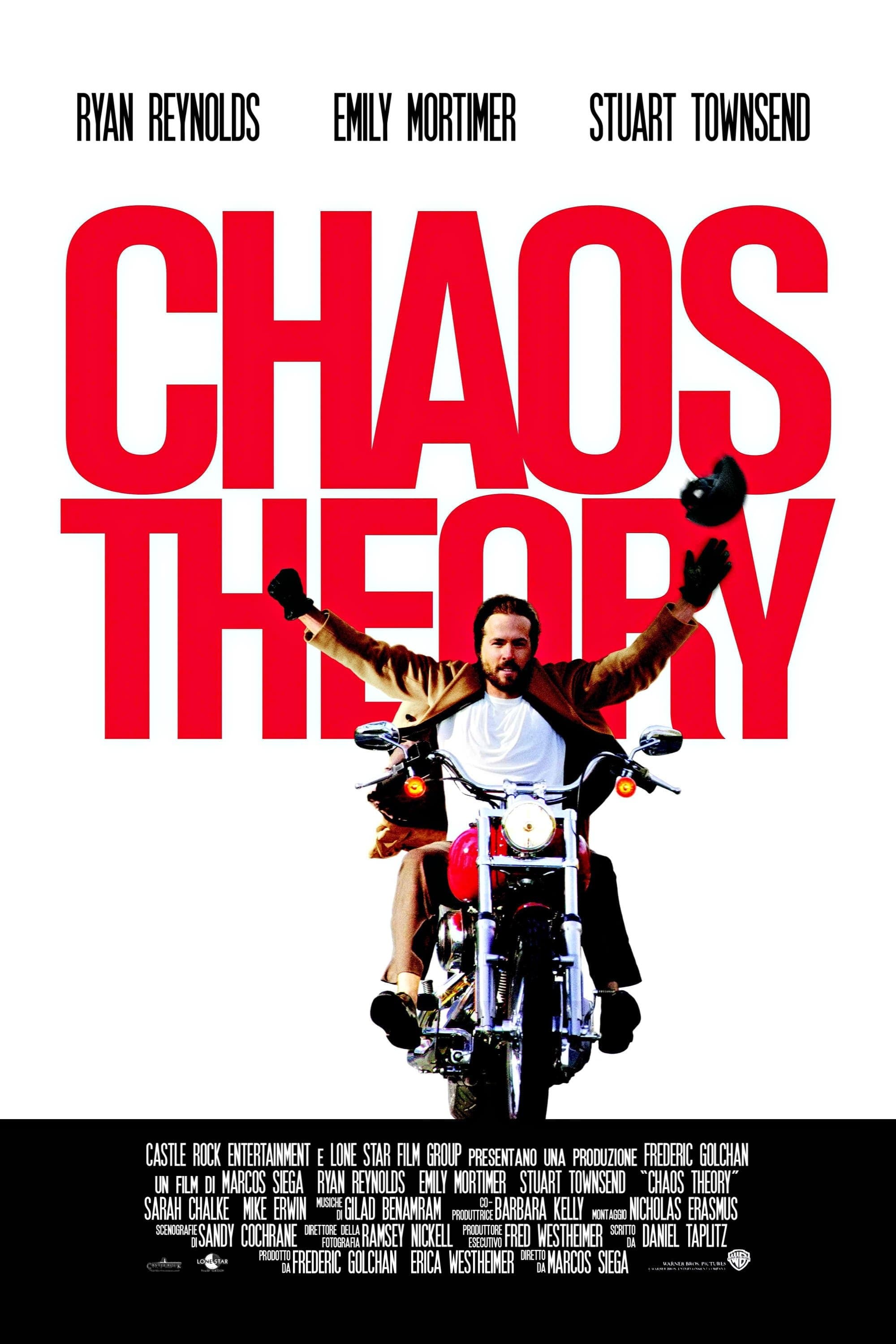 Chaos Theory