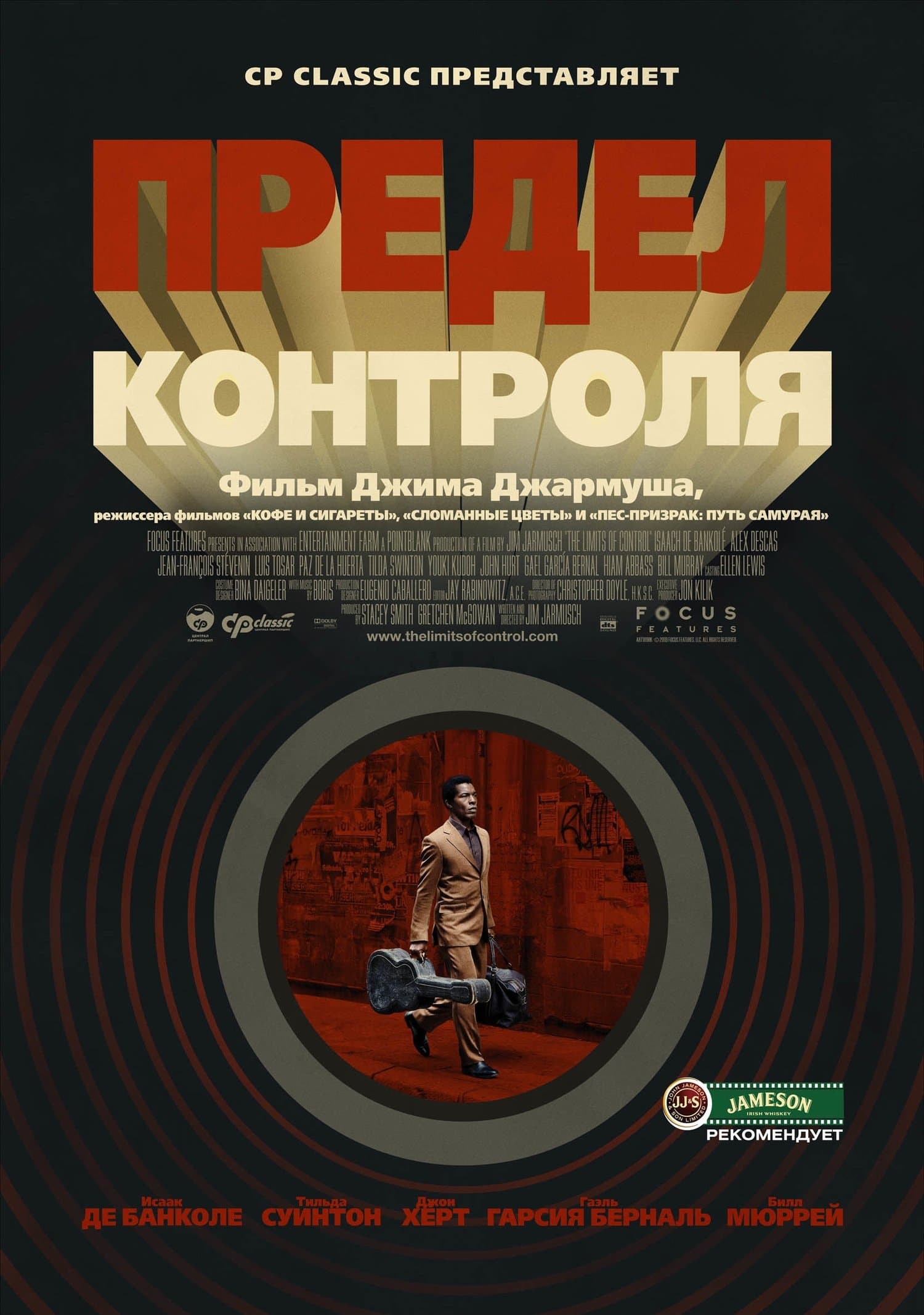 Предел контроля