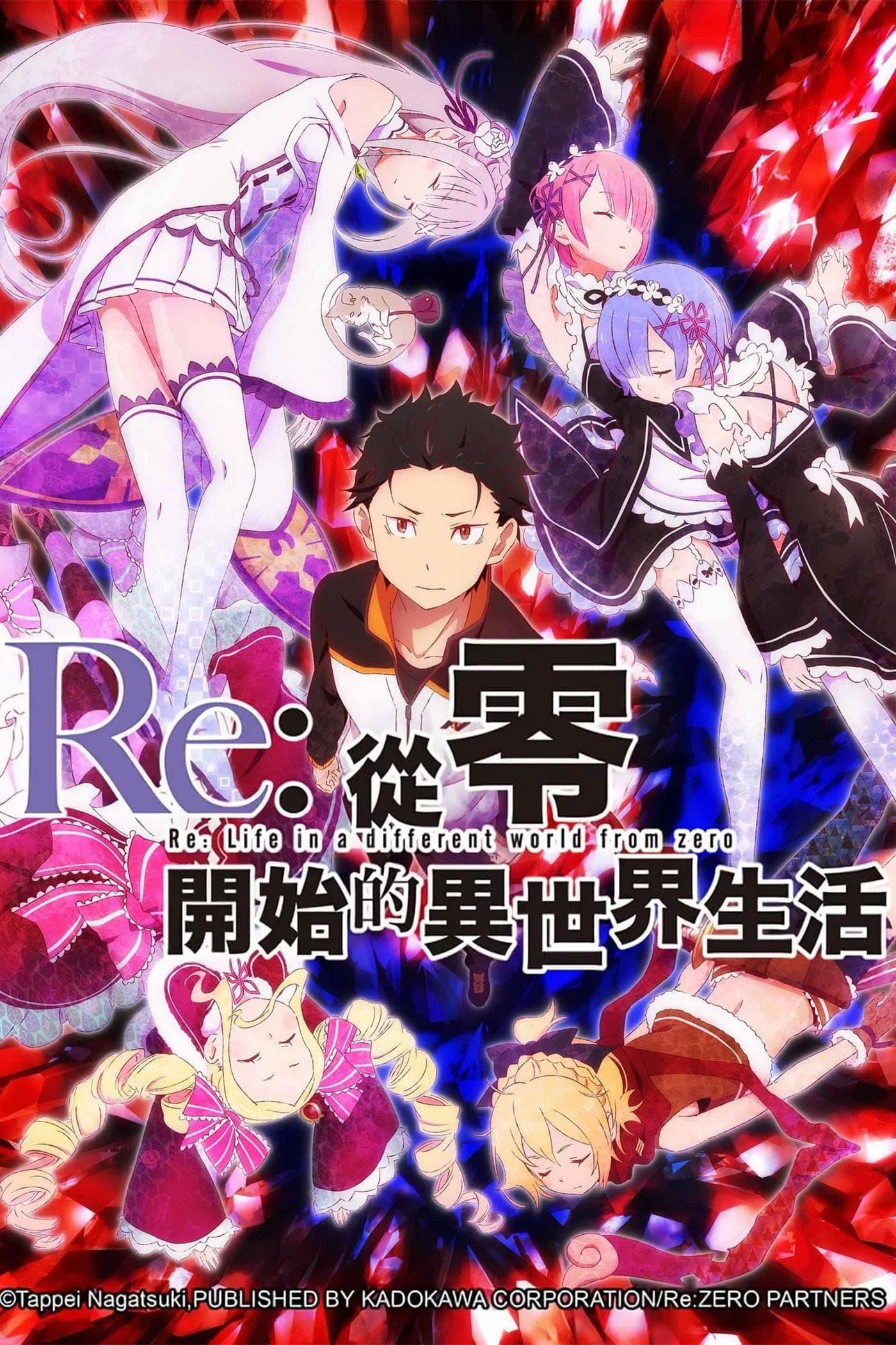 Re：從零開始的異世界生活