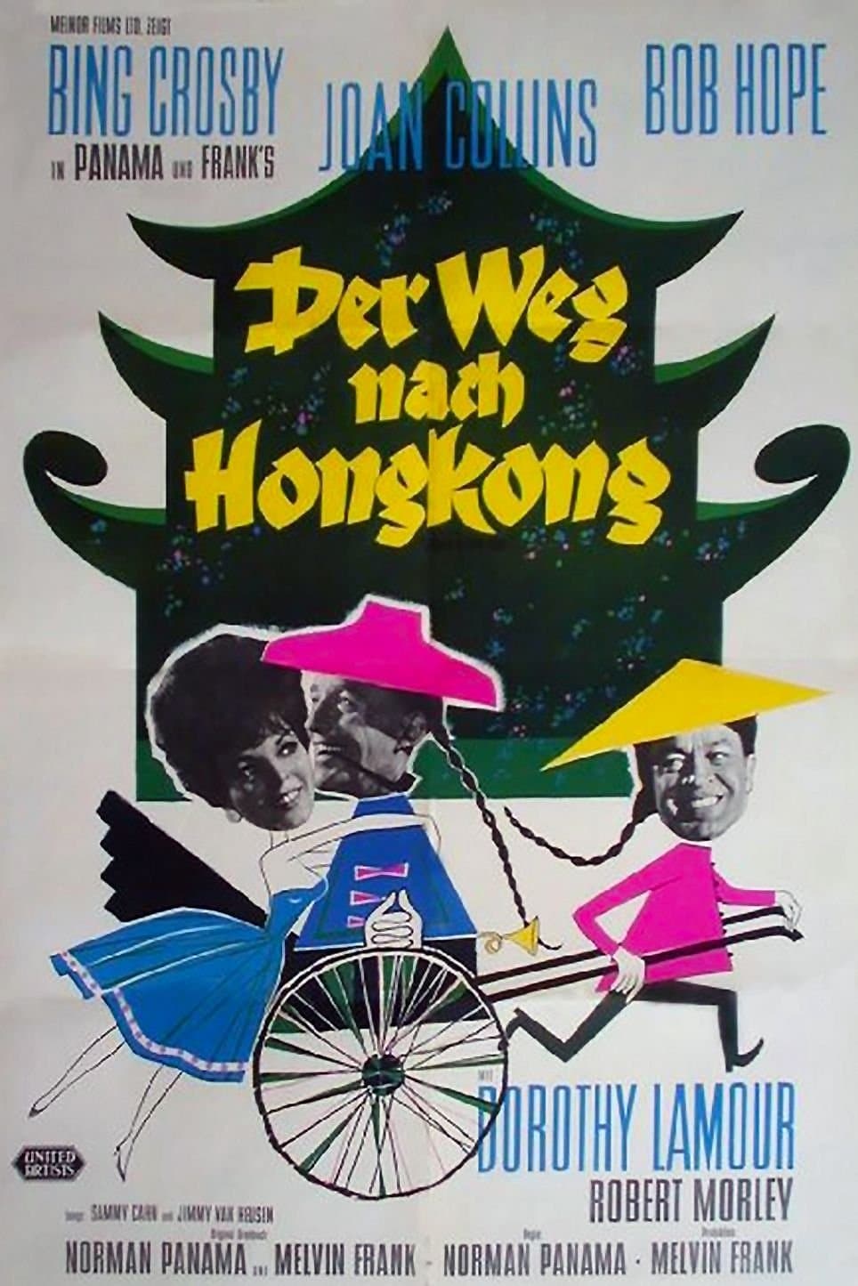 Der Weg nach Hongkong