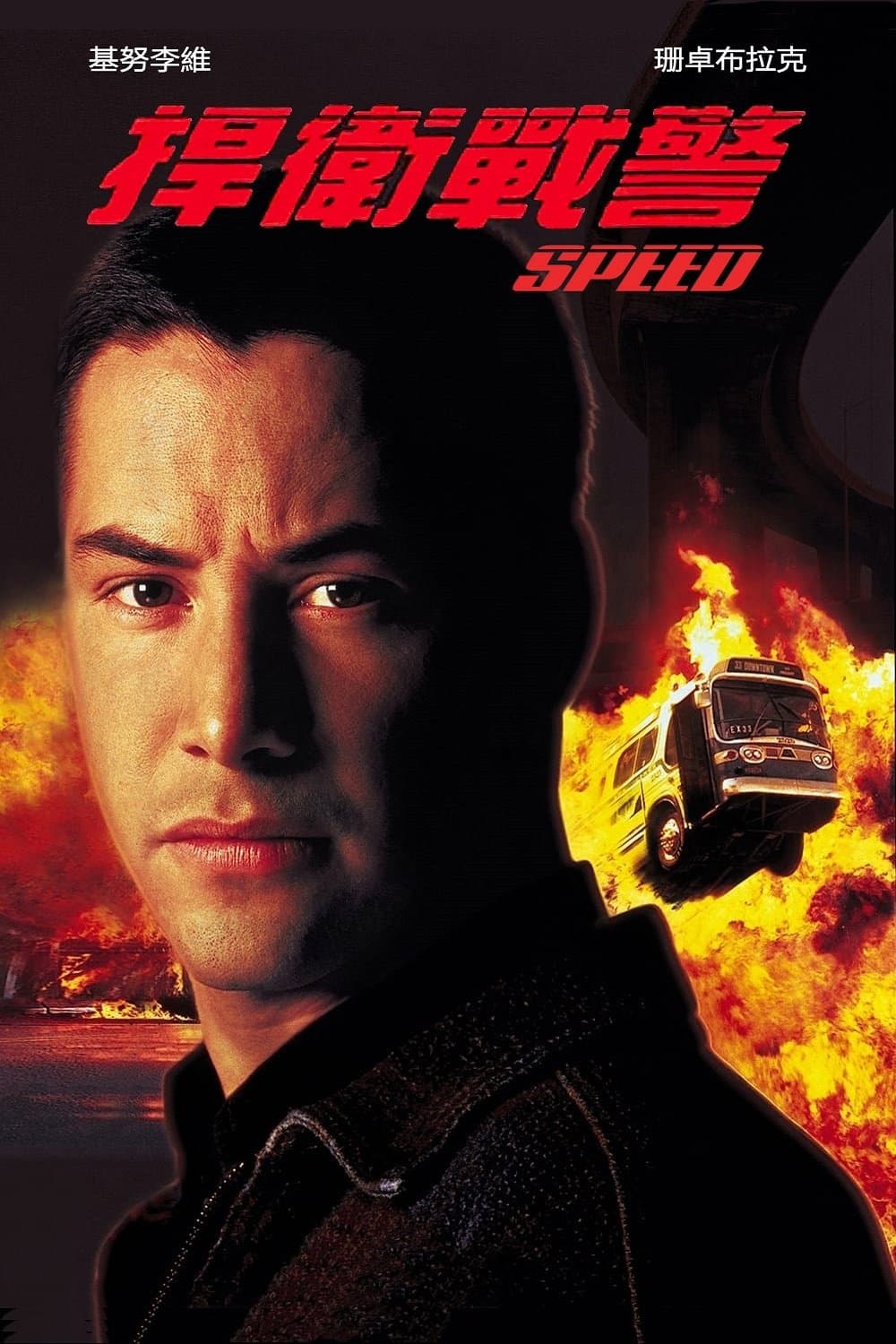 Speed