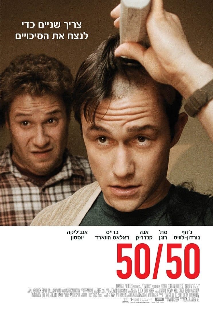 50-50