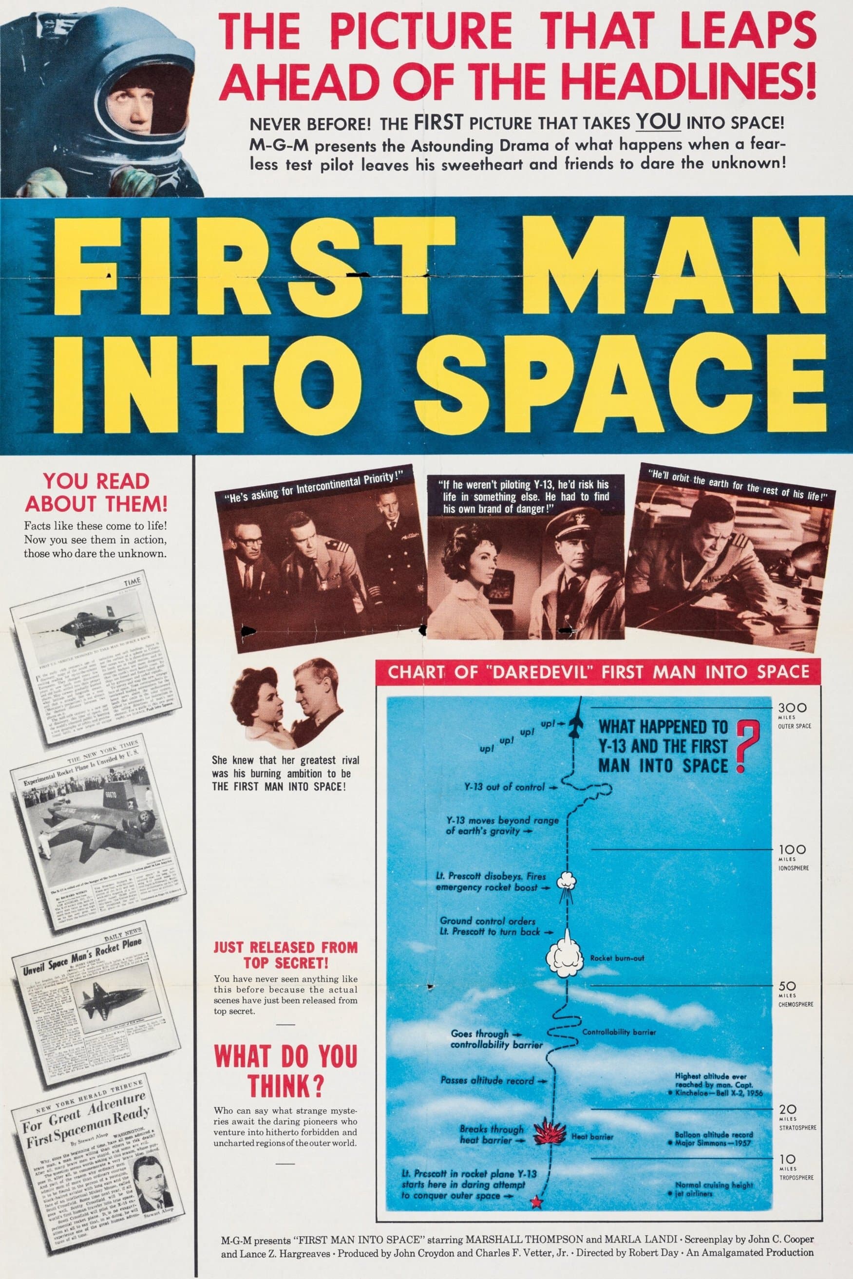 First Man into Space