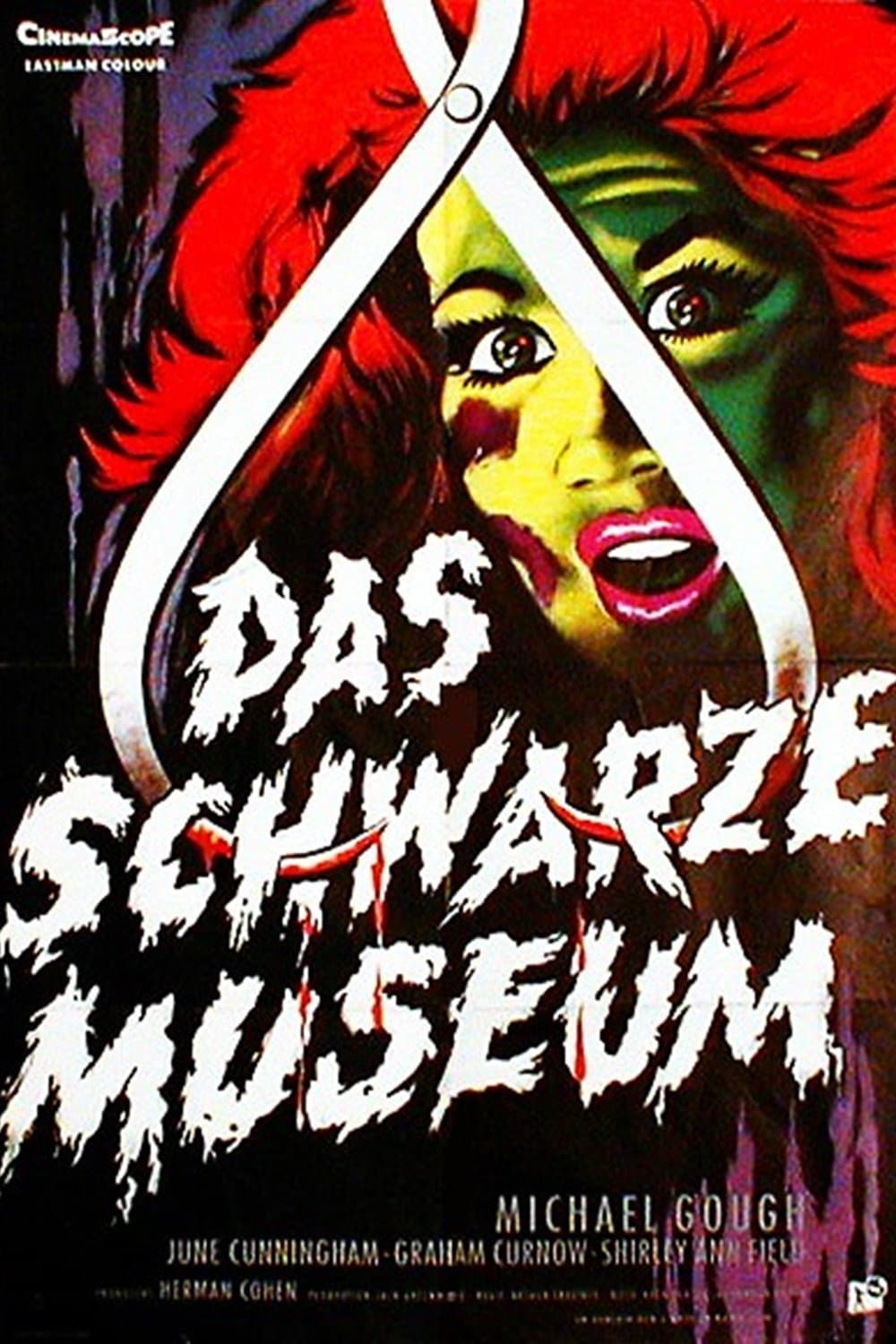 Horrors of the Black Museum