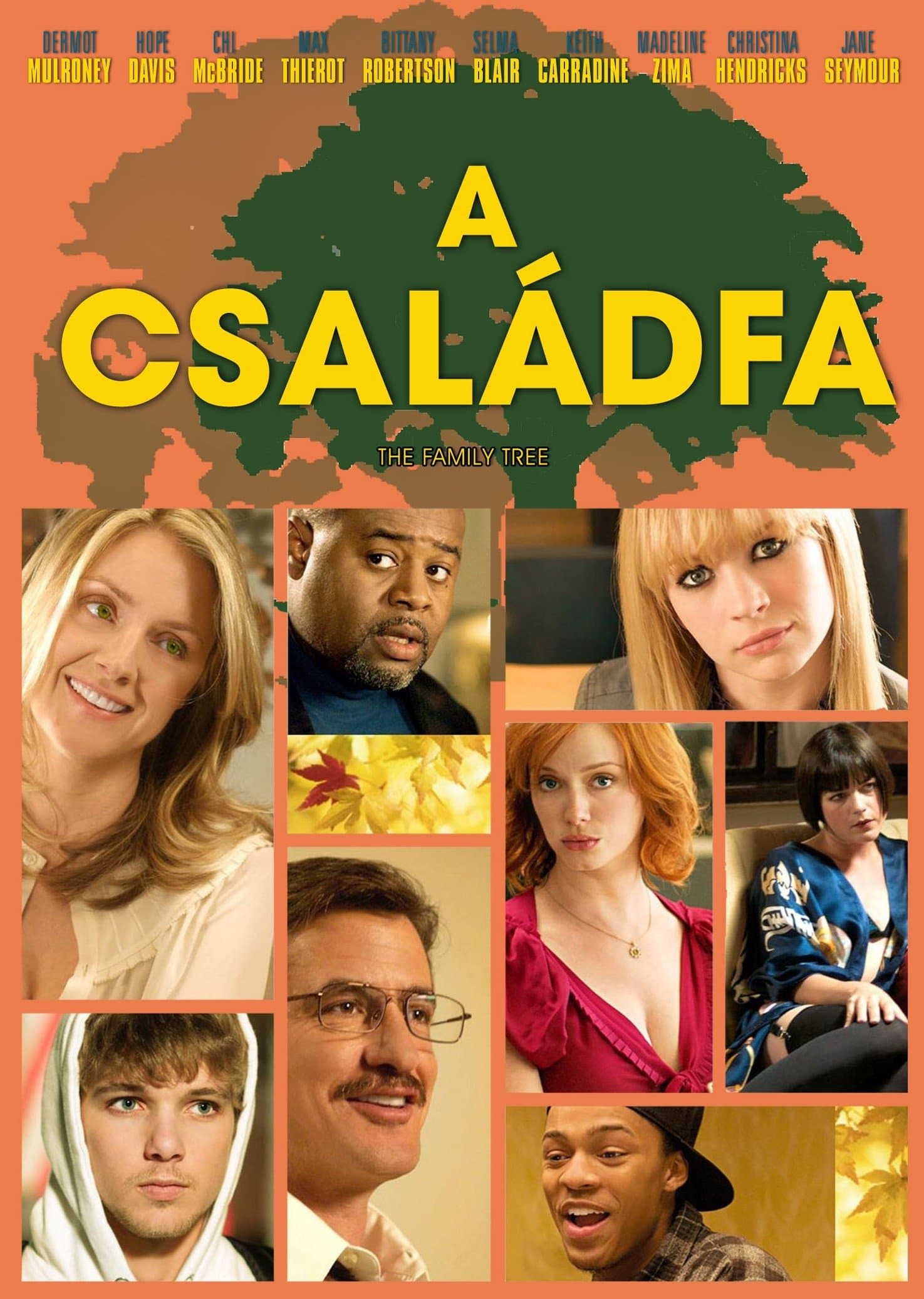 A családfa