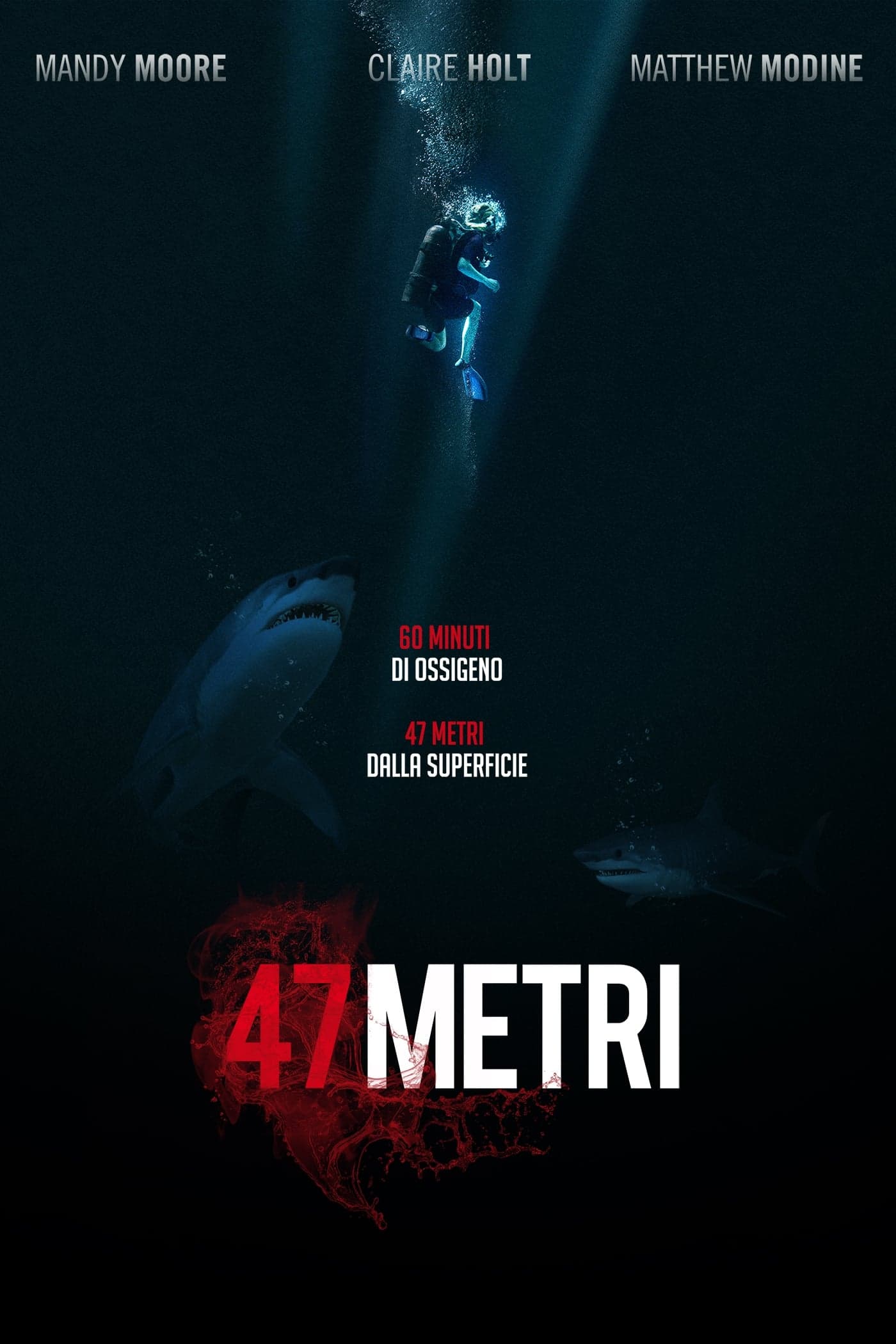 47 Meters Down