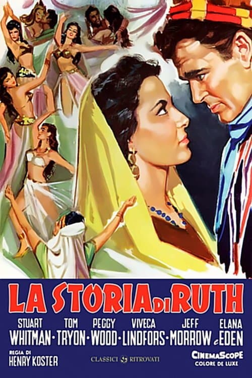 The Story of Ruth