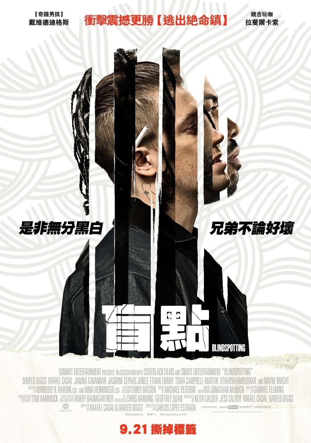 盲点