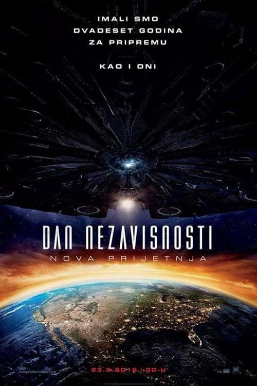 Dan nezavisnosti: Nova prijetnja